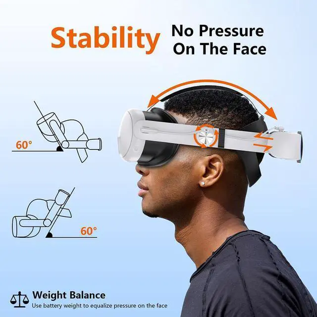 Alt view image 3 of 7 - Hitoor RGB VR Headset for O-cu-lus/Me-ta Quest 3/3S Head Strap with 10000mAh Battery, Rechargeable Elite Strap Extend 4-6H Playtime and Adjustable for VR Headset Compatible with Quest 3/3S Accessories