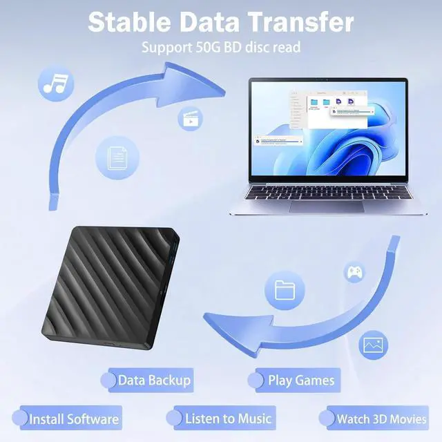 Alt view image 3 of 7 - Hitoor [5 in 1] External Blu Ray Drive, USB 3.0 Type-C Portable Blu-Ray Player, CD DVD Burner 3D Blu Ray with 2 USB 3.0 Ports & SD/TF Port, Blu Ray Drive Compatible with Windows Linux Mac OS Laptop PC