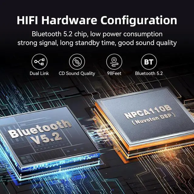 Alt view image 5 of 7 - Hitoor Bluetooth 5.2 Transmitter Receiver for TV, Home Stereo, BT Headset, Low Latency HD Bluetooth Audio Decoder Adapter with Display, RCA, 3.5mm AUX, Coaxial, Optical Inputs/Outputs giyqxHw