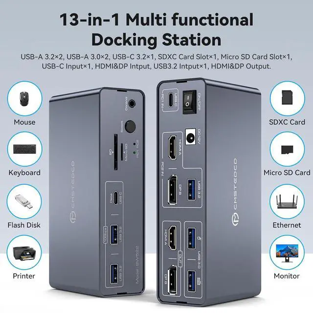 Alt view image 6 of 7 - Hitoor KVM Switch 2 Monitors 2 Computers USB C Docking Station with 4K60Hz HDMI and 4K120Hz DP KVM Switch Dual Monitor 10Gbps USB C+USB A 3.2 5Gbps USB 3.0 and SD/microSD Card Slots for Laptop&Desktop