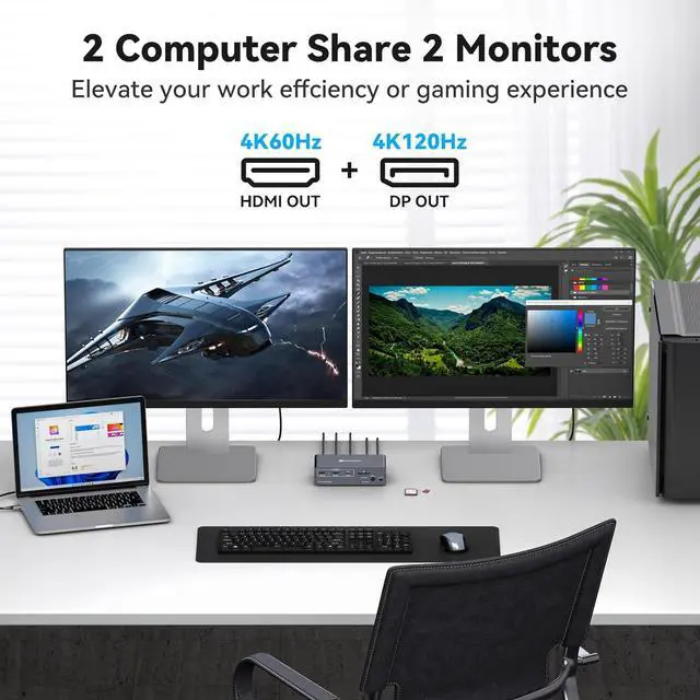 Alt view image 3 of 7 - Hitoor KVM Switch 2 Monitors 2 Computers USB C Docking Station with 4K60Hz HDMI and 4K120Hz DP KVM Switch Dual Monitor 10Gbps USB C+USB A 3.2 5Gbps USB 3.0 and SD/microSD Card Slots for Laptop&Desktop