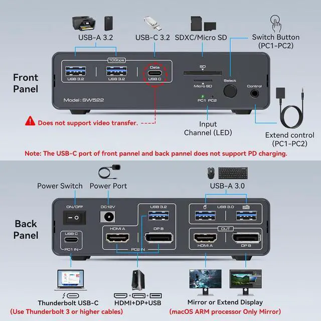 Alt view image 2 of 7 - Hitoor KVM Switch 2 Monitors 2 Computers USB C Docking Station with 4K60Hz HDMI and 4K120Hz DP KVM Switch Dual Monitor 10Gbps USB C+USB A 3.2 5Gbps USB 3.0 and SD/microSD Card Slots for Laptop&Desktop