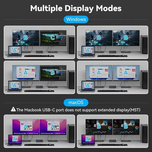 Alt view image 4 of 7 - Hitoor KVM Switch 2 Monitors 2 Computers USB C Docking Station with 4K60Hz HDMI and 4K120Hz DP KVM Switch Dual Monitor 10Gbps USB C+USB A 3.2 5Gbps USB 3.0 and SD/microSD Card Slots for Laptop&Desktop