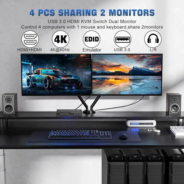 Alt view image 3 of 7 - Hitoor USB 3.0 KVM Switch HDMI Dual Monitors 4 Computers, 4K@60Hz HDMI Dual Monitor Switch for 4 PCs with Audio Output and 3 USB 3.0 Ports, 4 Port HDMI KVM Switch 4 PC 2 Monitors, with EDID Emulators