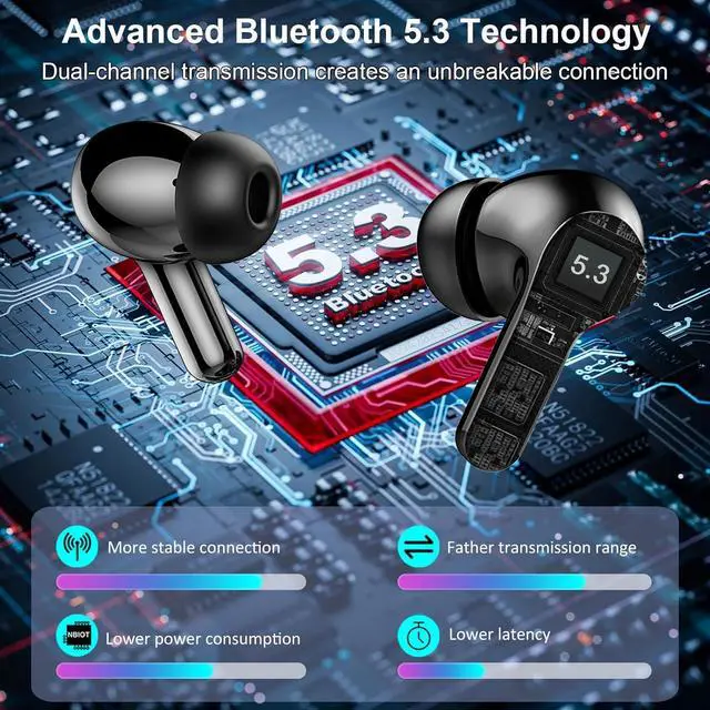 Alt view image 3 of 7 - Hitoor Wireless Earbuds, Bluetooth 5.3 Headphones In Ear Earphones 4 ENC Noise Cancelling Mic Headphones with HIFI Stereo, 40H Playtime, Type-C Charging Case, IP7 Waterproof Running Ear buds Headphone