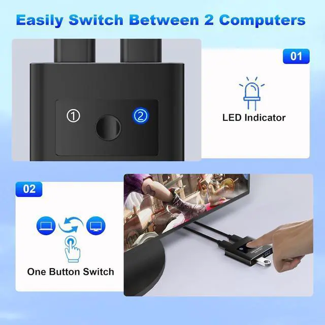 Alt view image 4 of 7 - Hitoor USB 3.0 Switch, USB 3.0 Switcher 2 in 2 Out, USB 3.0 Switch Selector, USB Switcher for 2 Computers Sharing 2 Devices for Printer, Keyboard, Scanner, Mouse, Compatible with Mac/Linux/Windows