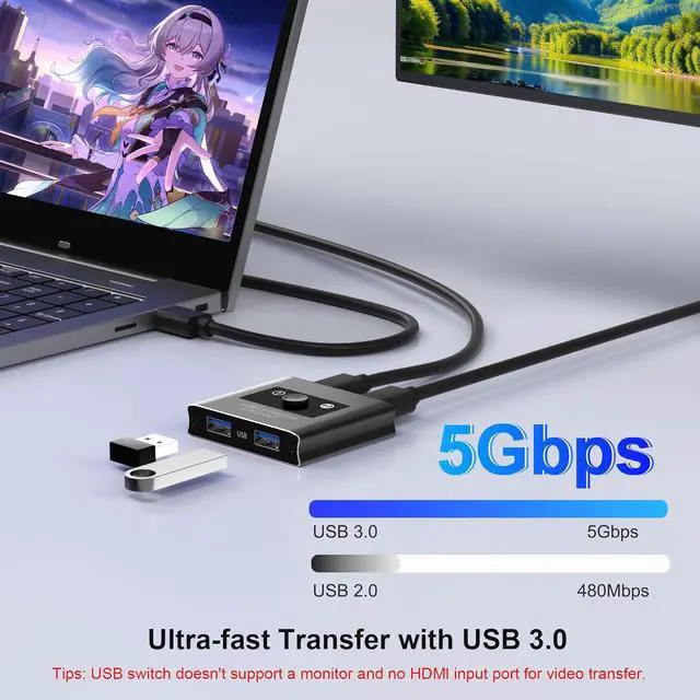 Alt view image 2 of 7 - Hitoor USB 3.0 Switch, USB 3.0 Switcher 2 in 2 Out, USB 3.0 Switch Selector, USB Switcher for 2 Computers Sharing 2 Devices for Printer, Keyboard, Scanner, Mouse, Compatible with Mac/Linux/Windows