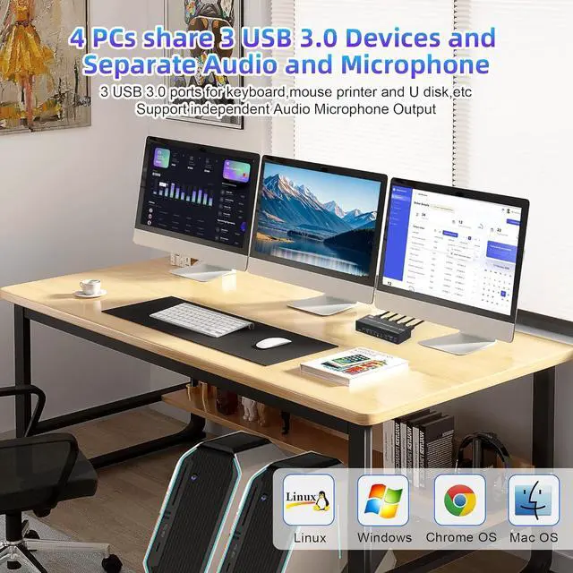 Alt view image 3 of 7 - Hitoor KVM Switch 3 Monitors 4 Computers 8K@60Hz 4K@144Hz, 2 HDMI + 1 DisplayPort KVM Switch Triple Monitor for 4 Computer with Audio and 3 USB 3.0 Ports, KVM Triple Monitor Keyboard Mouse Switcher