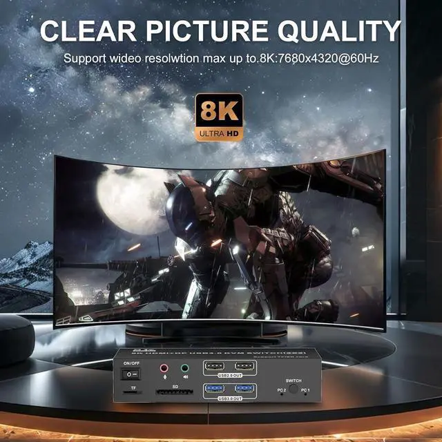 Alt view image 3 of 7 - Hitoor HDMI Displayport KVM Switch 2 Monitors 2 Computers 8K@60Hz,Dual Monitor Switch for 2 Computers, Support Extended/Mirror Mode SD/TF Card, 4 USB 3.0 Port for Keyboard Mouse,Desktop Controller