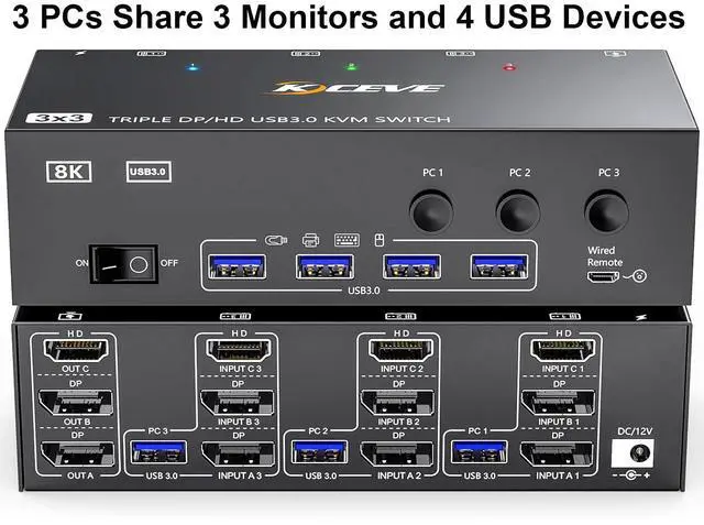Main image of Hitoor KVM Switch 3 Monitors 3 Computers 8K@60Hz, HDMI + 2* Displayport Triple Monitor KVM Switch,3 Monitor KVM with 4 USB 3.0 Ports for Keyboard Mouse Printer, Wired Remote and Power Adapter Included