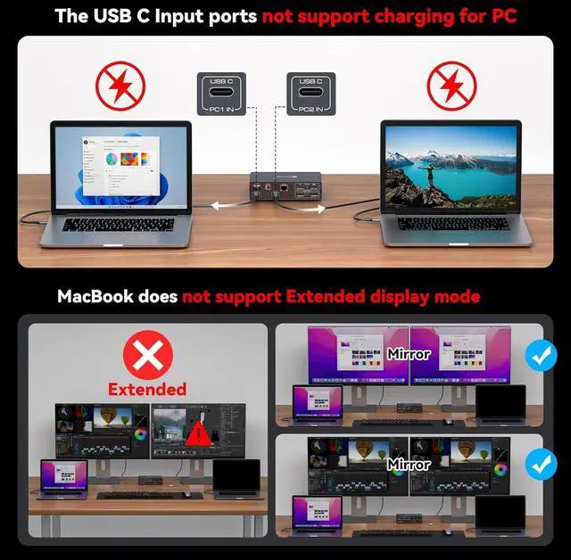 Alt view image 2 of 7 - Hitoor 4K@120Hz USB C Docking Station with KVM Switch 2 Monitors 2 Computers Displayport USB 3.2 KVM Switches Dual Monitor for Dual Laptops Share a 1G Ethernet and SD/microSD Card Slots, Wired Remote