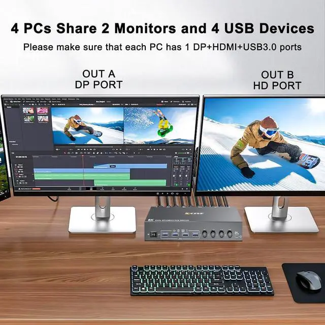 Alt view image 3 of 7 - Hitoor KVM Switch 2 Monitors 4 Computers, USB 3.0 DisplayPort + HDMI Dual Monitor KVM Switch, Supports 8K@30Hz, 4K144Hz for 4 Computers that Share 2 Monitors and 4 USB 3.0 Device, with Wired Remote