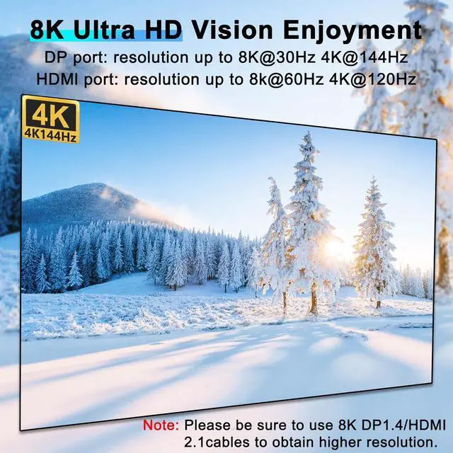 Alt view image 4 of 7 - Hitoor KVM Switch 2 Monitors 4 Computers, USB 3.0 DisplayPort + HDMI Dual Monitor KVM Switch, Supports 8K@30Hz, 4K144Hz for 4 Computers that Share 2 Monitors and 4 USB 3.0 Device, with Wired Remote