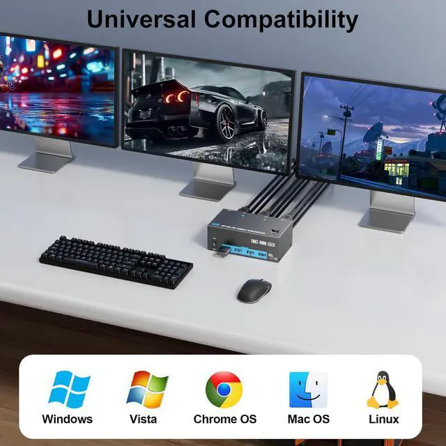 Alt view image 7 of 7 - Hitoor KVM Switch 3 Monitors 2 Computers, 8K@60Hz 4K@144Hz Triple Monitor KVM, 2 HDMI + 1 Displayport KVM Switch with 4 USB 3.0 Ports, 3 Monitor KVM Switches with Power Adapter and Wired Remote