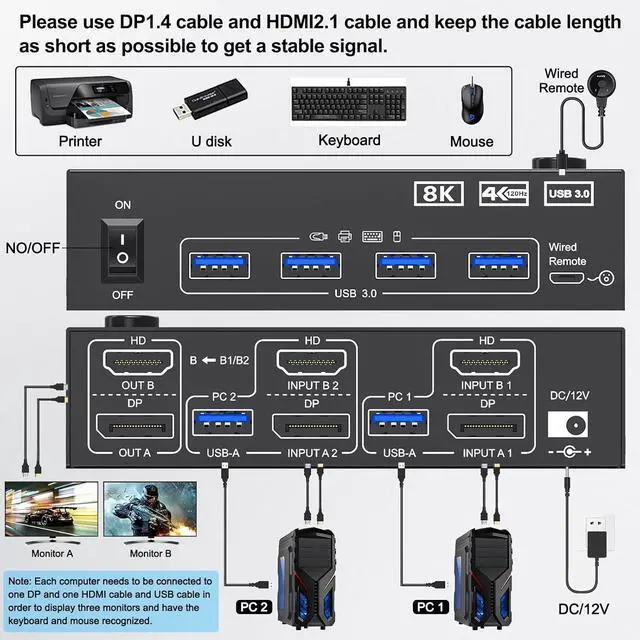 Alt view image 3 of 7 - Hitoor 8K Dual Monitor KVM Switch Supports 8K@60Hz/4K@144Hz DisplayPort & HDMI KVM Switches for 2 Computers Share 2 Monitors, USB 3.0 Hub with 4 Ports, Includes 1.5M Remote Control & 12V Power Supply