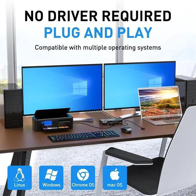Alt view image 4 of 7 - Hitoor Dual Monitor HDMI KVM Switch 2 Monitors 3 Computers, 4K@60Hz USB 3.0 KVM Switches Share 2 Monitors and 4 USB 3.0 Ports, Support Extended/Copy Mode, with DC 12V Adapter & Wired Controller