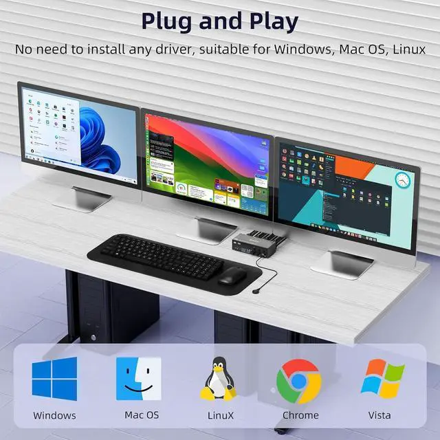 Alt view image 7 of 7 - Hitoor KVM Switch 3 Monitors 3 Computers 8K@60Hz 4K@144Hz, Triple Monitor HDMI + 2 DP KVM Switch for 3 PC Sharing 3 Monitors & 4 USB3.0 Devices, With Power Adapter, Wired Remote Control & 3 USB Cables