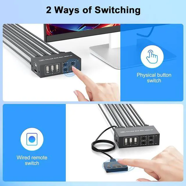 Alt view image 4 of 7 - Hitoor USB HDMI KVM Switch 4K@60Hz for 4 Computers Share 1 Monitor, 4 in 1 Out HDMI KVM Switch 4 Port with 4 USB 2.0 Ports Share Keyboard Mouse, with EDID Adaptive,Support Button Switch, Plug and Play
