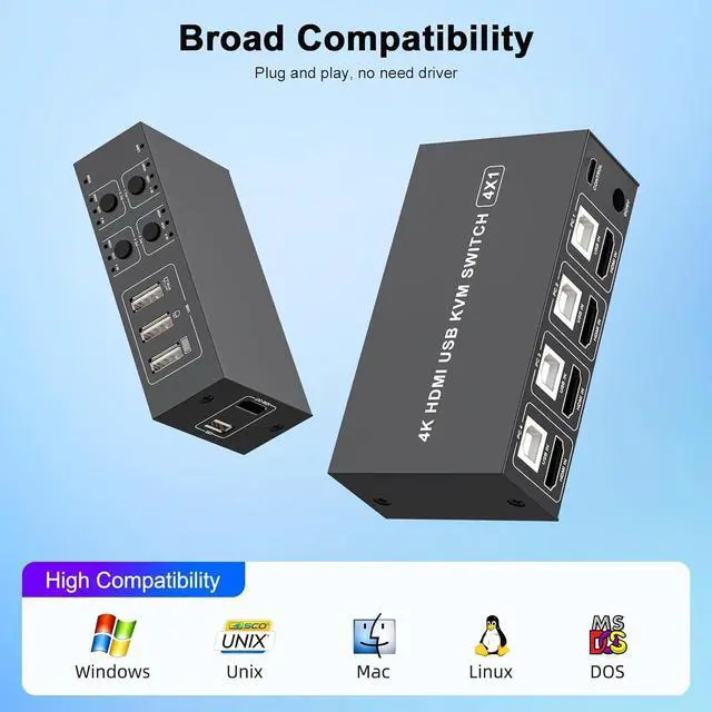 Alt view image 7 of 7 - Hitoor USB HDMI KVM Switch 4K@60Hz for 4 Computers Share 1 Monitor, 4 in 1 Out HDMI KVM Switch 4 Port with 4 USB 2.0 Ports Share Keyboard Mouse, with EDID Adaptive,Support Button Switch, Plug and Play