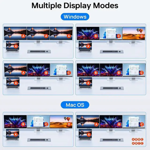 Alt view image 3 of 7 - USB C KVM Switch 3 Monitors 2 Laptops 4K 1080P@60Hz,USB-C Docking Station Triple Monitor KVM Switches with 4 USB 3.2 Ports,10Gbps 80W PD Charging,For Windows and Mac OS,Driver Installation is Required