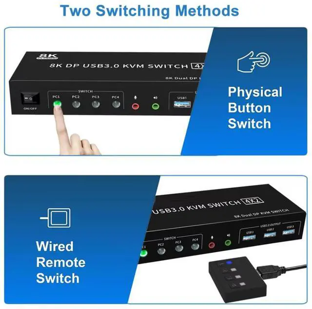 Alt view image 6 of 7 - Hitoor 8K@60Hz Ddisplayport USB 3.0 KVM Switch with Audio Output and 3 USB 3.0 Ports, 4x2 Dual Monitor 4K@144Hz Extended Display Displayport KVM Switches 4 In 2 Out for 4 PC Share Keyboard Mouse