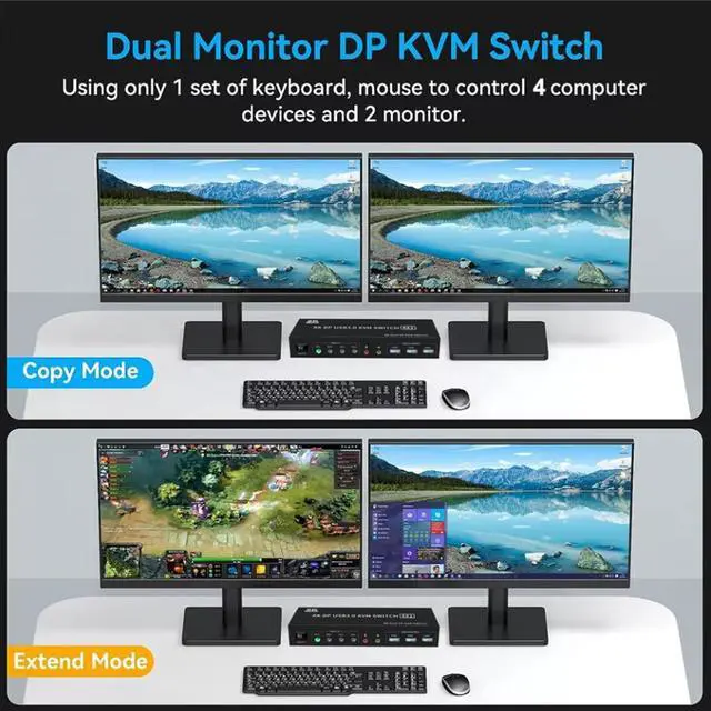 Alt view image 4 of 7 - Hitoor 8K@60Hz Ddisplayport USB 3.0 KVM Switch with Audio Output and 3 USB 3.0 Ports, 4x2 Dual Monitor 4K@144Hz Extended Display Displayport KVM Switches 4 In 2 Out for 4 PC Share Keyboard Mouse