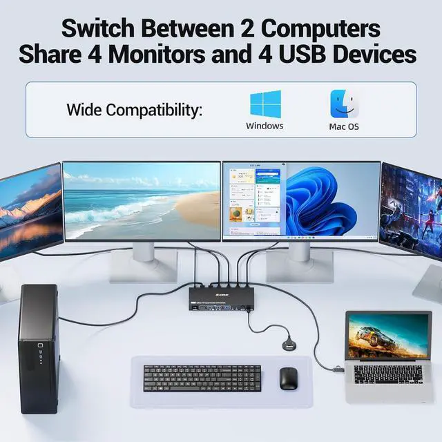 Alt view image 2 of 7 - Hitoor Quad Monitor KVM Switch 4 Monitors 2 Computers 1080P@60Hz,USB3.0 KVM Switch Quad Monitor for 2 PC Share 4 Monitors&4 USB Devices, with Wired Remote&2 USB Cables, Driver Installation is Required