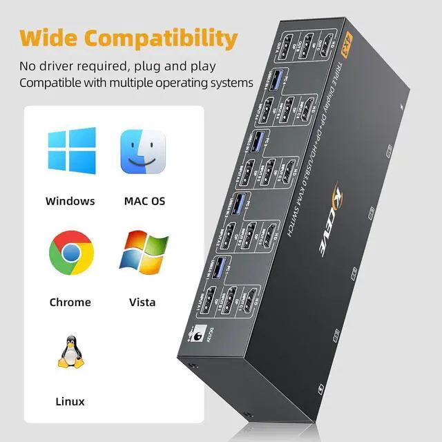 Alt view image 7 of 7 - Hitoor 8K@60Hz KVM Switch 3 Monitors 4 Computers, HDMI + 2 Displayport KVM Switch Triple Monitor for 4 Computers Sharing 3 Monitors & 4 USB Devices, with Wired Remote, Power Supply & 4 USB 3.0 Cables