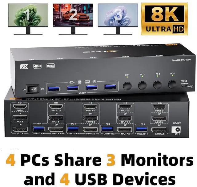 Main image of Hitoor 8K@60Hz KVM Switch 3 Monitors 4 Computers, HDMI + 2 Displayport KVM Switch Triple Monitor for 4 Computers Sharing 3 Monitors & 4 USB Devices, with Wired Remote, Power Supply & 4 USB 3.0 Cables