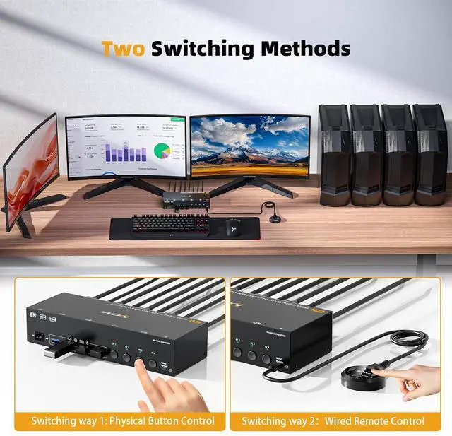 Alt view image 6 of 7 - Hitoor 8K@60Hz KVM Switch 3 Monitors 4 Computers, HDMI + 2 Displayport KVM Switch Triple Monitor for 4 Computers Sharing 3 Monitors & 4 USB Devices, with Wired Remote, Power Supply & 4 USB 3.0 Cables