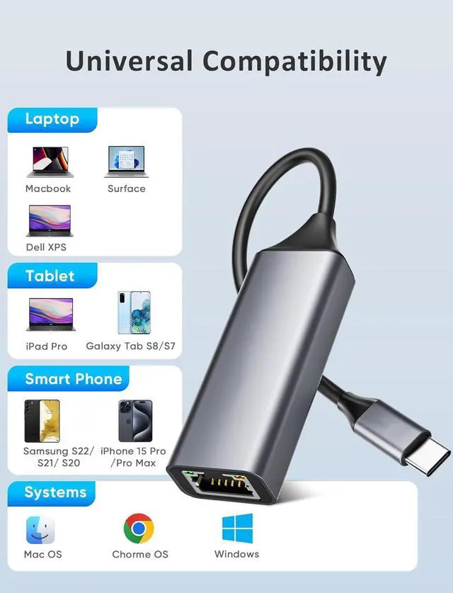 Alt view image 2 of 7 - Hitoor USB C to Ethernet Adapter, 1Gbps RJ45 to USB C Ethernet Network Adapter, Portable Type C to Ethernet Dongle Compatible for Thunderbolt 4/3, MacBook Pro/Air, iPhone 16/15 Pro/Max, iPad, XPS