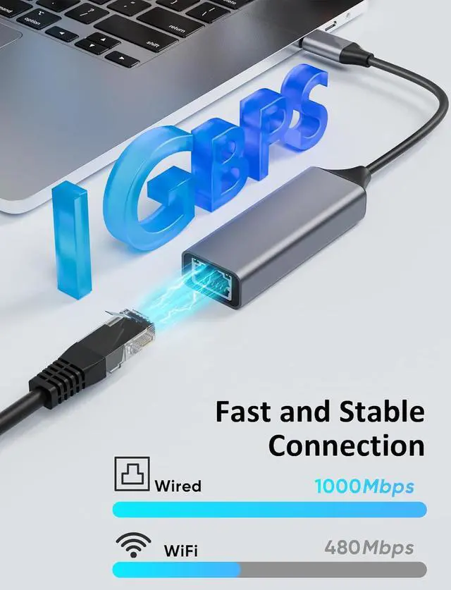 Alt view image 3 of 7 - Hitoor USB C to Ethernet Adapter, 1Gbps RJ45 to USB C Ethernet Network Adapter, Portable Type C to Ethernet Dongle Compatible for Thunderbolt 4/3, MacBook Pro/Air, iPhone 16/15 Pro/Max, iPad, XPS