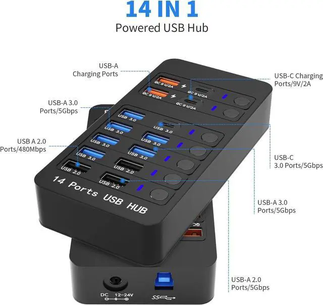Alt view image 2 of 7 - Hitoor Powered USB 3.0 Hub, 14 Ports Powered USB 3.0 Splitter Hub with 4 Smart Charging Ports, 10 USB A Ports, Individual On/Off Switches, 12V-24V Power Adapter, USB 3.0 5Gbps High Speed Transfer, USB