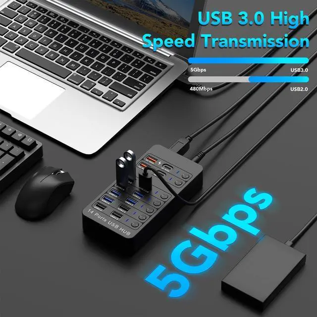 Alt view image 3 of 7 - Hitoor Powered USB 3.0 Hub, 14 Ports Powered USB 3.0 Splitter Hub with 4 Smart Charging Ports, 10 USB A Ports, Individual On/Off Switches, 12V-24V Power Adapter, USB 3.0 5Gbps High Speed Transfer, USB