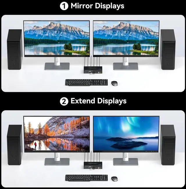 Alt view image 3 of 7 - Hitoor 8K@60Hz KVM Switch 2 Monitors 2 Computers, 4K@120Hz HDMI + Displayport Dual Monitor KVM Switches for 2 PC Share Mouse Keyboard and 2 Displays Support Extended/Copy Mode with Extended Controller