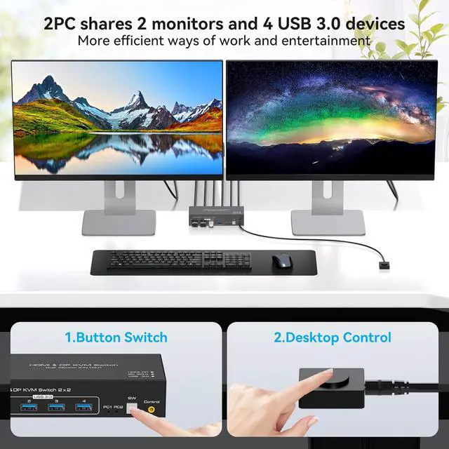 Alt view image 6 of 7 - Hitoor 8K@60Hz KVM Switch 2 Monitors 2 Computers, 4K@120Hz HDMI + Displayport Dual Monitor KVM Switches for 2 PC Share Mouse Keyboard and 2 Displays Support Extended/Copy Mode with Extended Controller