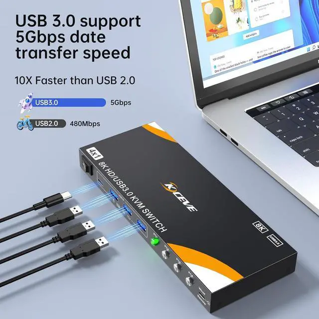 Alt view image 6 of 7 - Hitoor 4 Ports 8K HDMI KVM Switch 1 Monitor 4 Computers 8K@60Hz, 4K@144Hz USB 3.0 HDMI KVM Switch 4 in 1 Out  for 4 Computer Share One Monitor and Keyboard Mouse, with Power Adapter and Wired Remote