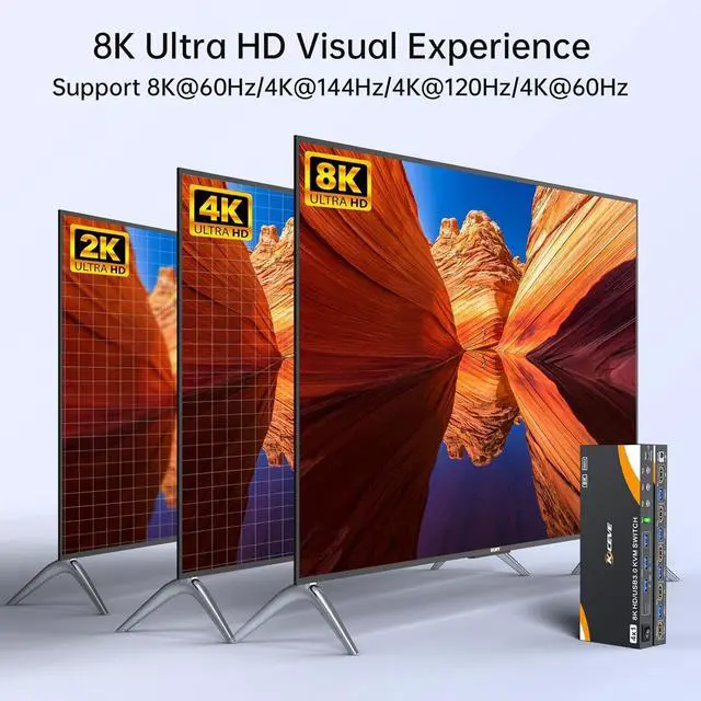 Alt view image 4 of 7 - Hitoor 4 Ports 8K HDMI KVM Switch 1 Monitor 4 Computers 8K@60Hz, 4K@144Hz USB 3.0 HDMI KVM Switch 4 in 1 Out  for 4 Computer Share One Monitor and Keyboard Mouse, with Power Adapter and Wired Remote