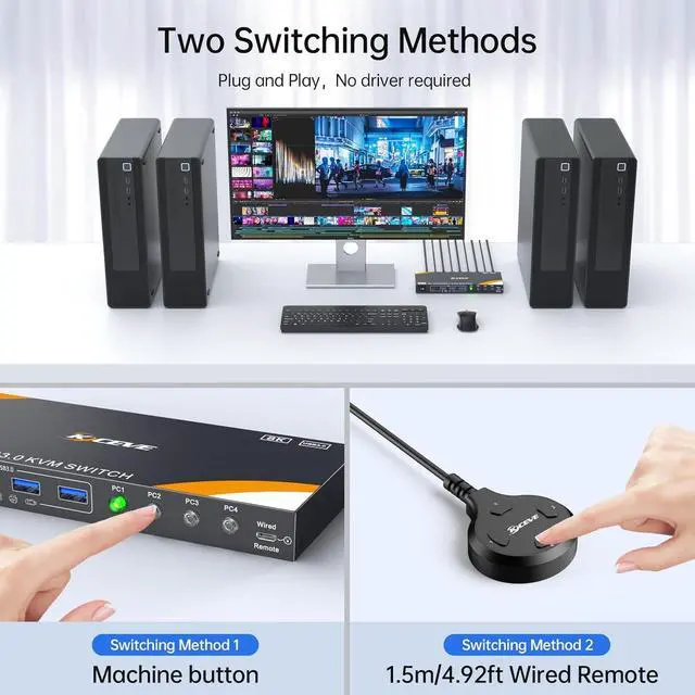 Alt view image 5 of 7 - Hitoor 4 Ports 8K HDMI KVM Switch 1 Monitor 4 Computers 8K@60Hz, 4K@144Hz USB 3.0 HDMI KVM Switch 4 in 1 Out  for 4 Computer Share One Monitor and Keyboard Mouse, with Power Adapter and Wired Remote