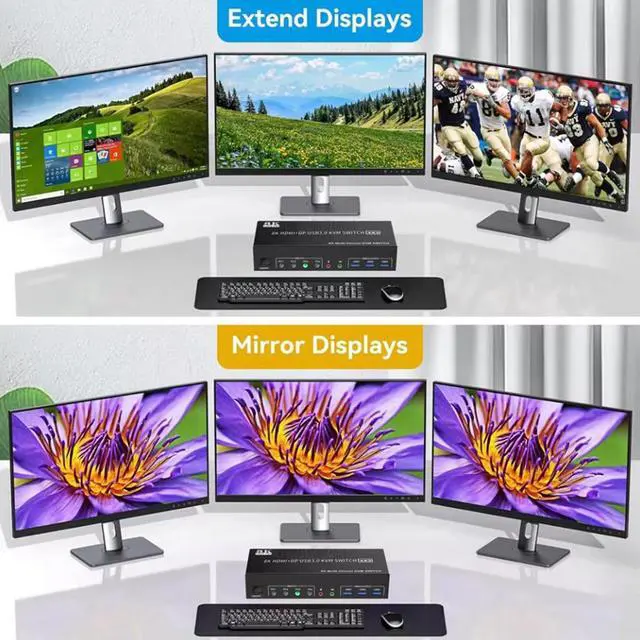 Alt view image 3 of 7 - Hitoor KVM Switch 3 Monitors 4 Computers 8K@60Hz 4K@144Hz, 2 HDMI + 1 Displayport Triple Monitor KVM Switch for 4 Pcs Share 3 Monitors and 3 USB 3.0 Port Keyboard Mouse, with Audio & Microphone output