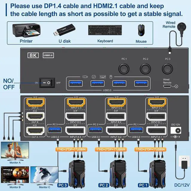 Alt view image 2 of 7 - Hitoor 8K HDMI + 2 Displayport KVM Switch 3 Monitors 3 Computers, 8K@60Hz/4K@144Hz KVM Switch for 3 Computers Sharing 3 Monitors, Keyboard, Mouse,with 3 USB Cables, Wired Controller and Power Adapter