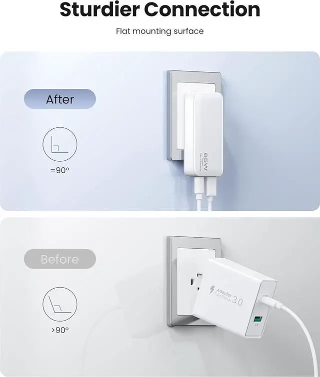 Alt view image 5 of 7 - Hitoor 65W Ultra-Thin Foldable Charging Plug USB-C, Portable Mobile Phone and Laptop Charger, USB-C Wall Multi-Port Charger Outlet Suitable for i-P-hone 15/16/17 Series and Galaxy Series Models