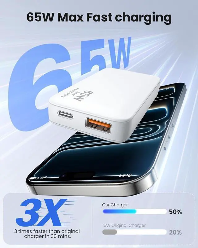 Alt view image 2 of 7 - Hitoor 65W Ultra-Thin Foldable Charging Plug USB-C, Portable Mobile Phone and Laptop Charger, USB-C Wall Multi-Port Charger Outlet Suitable for i-P-hone 15/16/17 Series and Galaxy Series Models