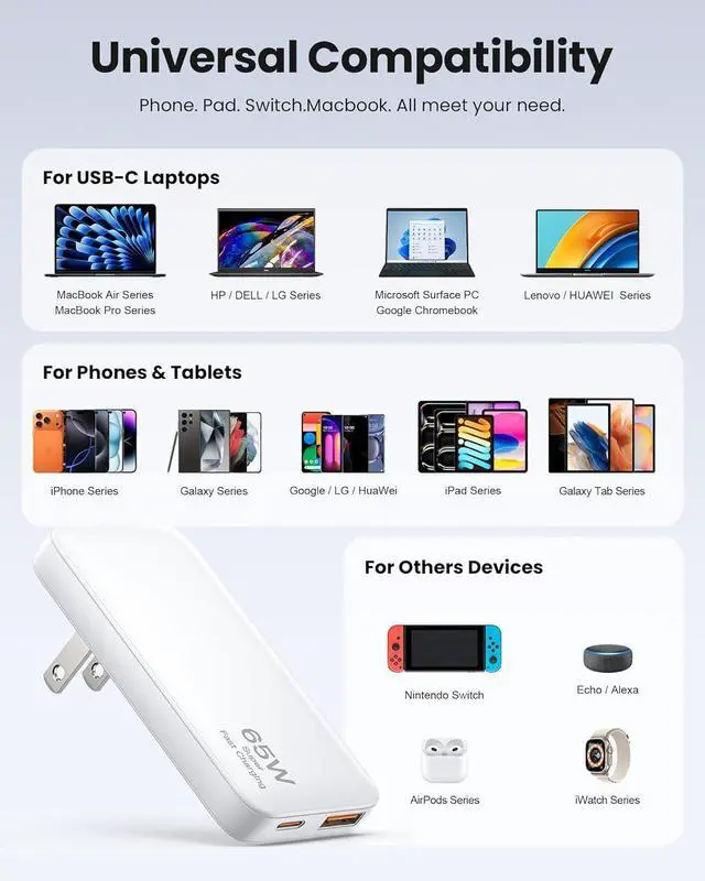Alt view image 7 of 7 - Hitoor 65W Ultra-Thin Foldable Charging Plug USB-C, Portable Mobile Phone and Laptop Charger, USB-C Wall Multi-Port Charger Outlet Suitable for i-P-hone 15/16/17 Series and Galaxy Series Models