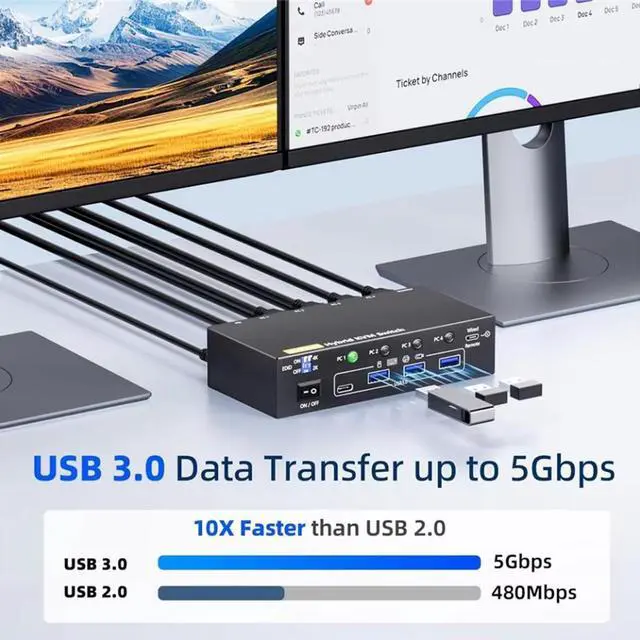 Alt view image 5 of 7 - Hitoor KVM Switch 1 Monitors 4 Computers USB-C HDMI DP, EDID Emulator USB 3.0 HDMI KVM Switch 4 Port 4K@60Hz for 4 Computer 1 HDMI Monitor Share Keyboard Mouse, with Power Adapter and Wired Remote