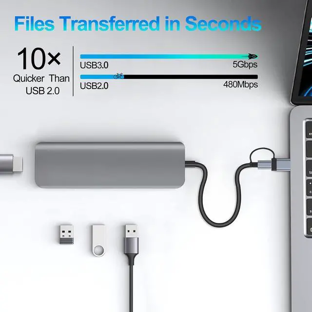 Alt view image 3 of 7 - Hitoor USB 3.0 Hub 4 Ports, USB-A and Type-C to 4 USB 3.0 Hub, USB-A Splitter Extender, USB A USB 3.0 Hub Compatible with Laptop, Desktop,MacBook,iMac,iPad Pro,PS4,Xbox,XPS