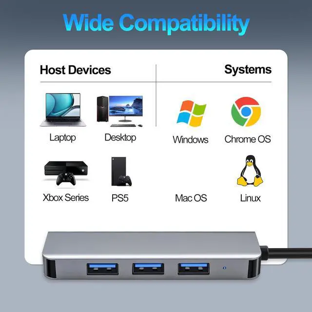 Alt view image 6 of 7 - Hitoor USB 3.0 Hub 4 Ports, USB-A and Type-C to 4 USB 3.0 Hub, USB-A Splitter Extender, USB A USB 3.0 Hub Compatible with Laptop, Desktop,MacBook,iMac,iPad Pro,PS4,Xbox,XPS