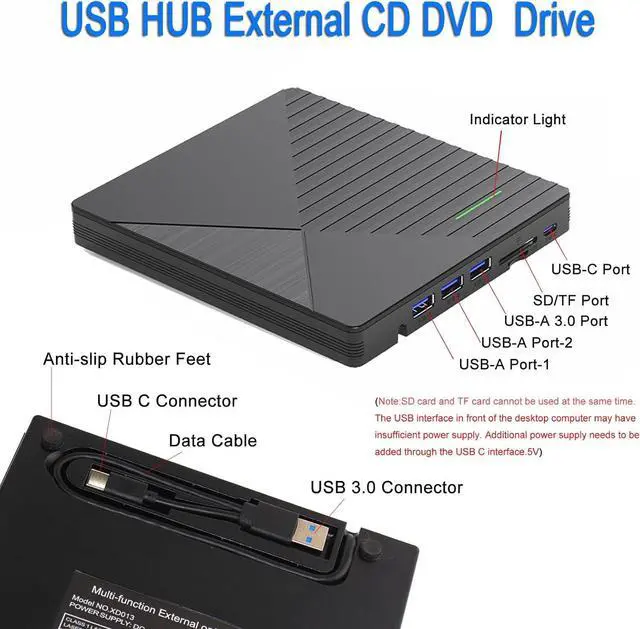 Alt view image 5 of 7 - Hitoor 7 in 1 External CD DVD Drive for Laptop with 3 USB Ports & TF/SD Card Slots, USB 3.0 & USB-C CD DVD Optical Disc Reader Burner Player for MacBook Pro Laptop PC Windows 11/10/8/7 Linux Mac OS