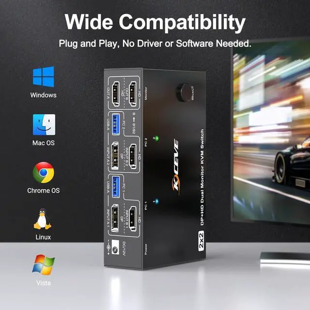 Alt view image 7 of 7 - Hitoor KVM Switch 2 Monitors 2 Computers 8K@60Hz/4K@144Hz, Dual Monitor HDMI+Displayport KVM Switches for 2 PC Sharing 2 Monitors & Keyboard Mouse with Power Adapter, Wired Controller & USB3.0 Cables