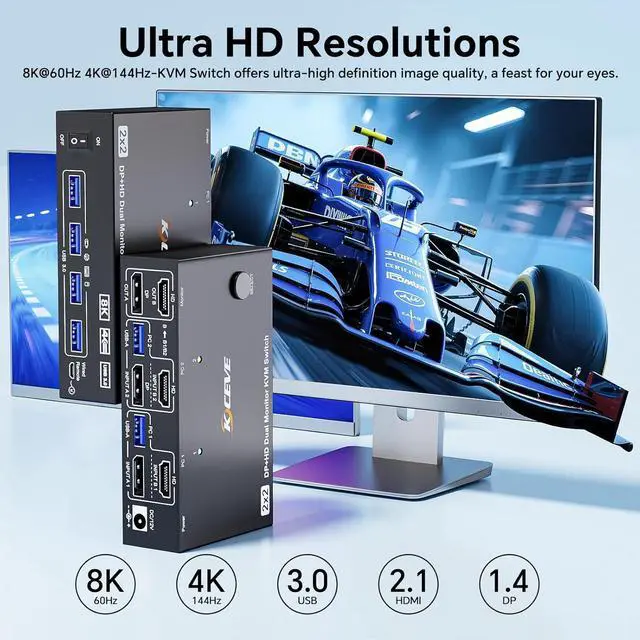 Alt view image 3 of 7 - Hitoor KVM Switch 2 Monitors 2 Computers 8K@60Hz/4K@144Hz, Dual Monitor HDMI+Displayport KVM Switches for 2 PC Sharing 2 Monitors & Keyboard Mouse with Power Adapter, Wired Controller & USB3.0 Cables